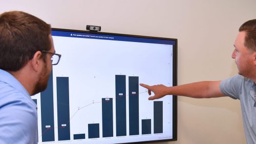 Harkins employees reviewing data.